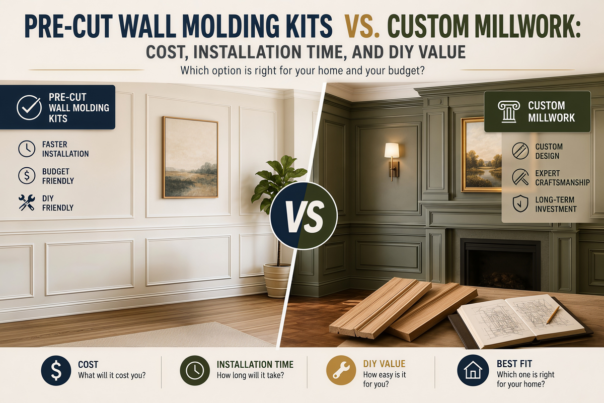 Pre-Cut Wall Molding Kits vs. Custom Millwork: Cost, Installation Time, and DIY Value