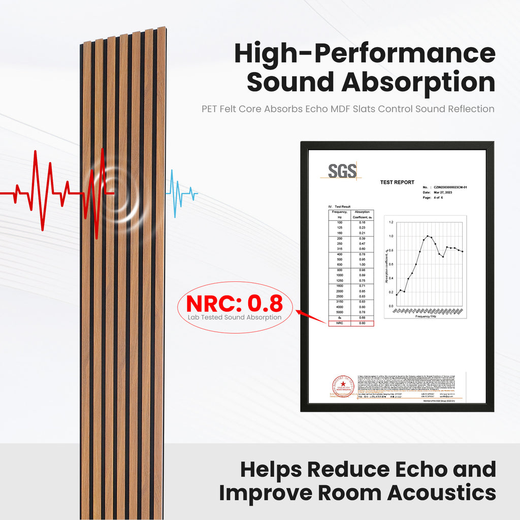 Acoustic Wood Slat Wall Panels, 4-Pack Walnut Finish, Noise Reduction for Home Office Studio