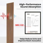Acoustic Wood Slat Wall Panels, 4-Pack Walnut Finish, Noise Reduction for Home Office Studio