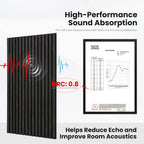 Matte Black Acoustic Wall Panels 47.2" x 23.6" Noise Reduction (4-Pack) | Easy Installation, Sound-Absorbing for Home & Office