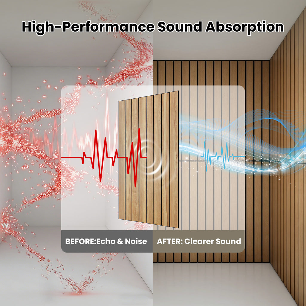 Linear Wood Slat Acoustic Panels, 47.2"×23.6" 3D Fluted Noise Reduction Wall & Ceiling Decor
