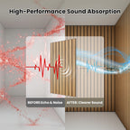 Linear Wood Slat Acoustic Panels, 47.2"×23.6" 3D Fluted Noise Reduction Wall & Ceiling Decor