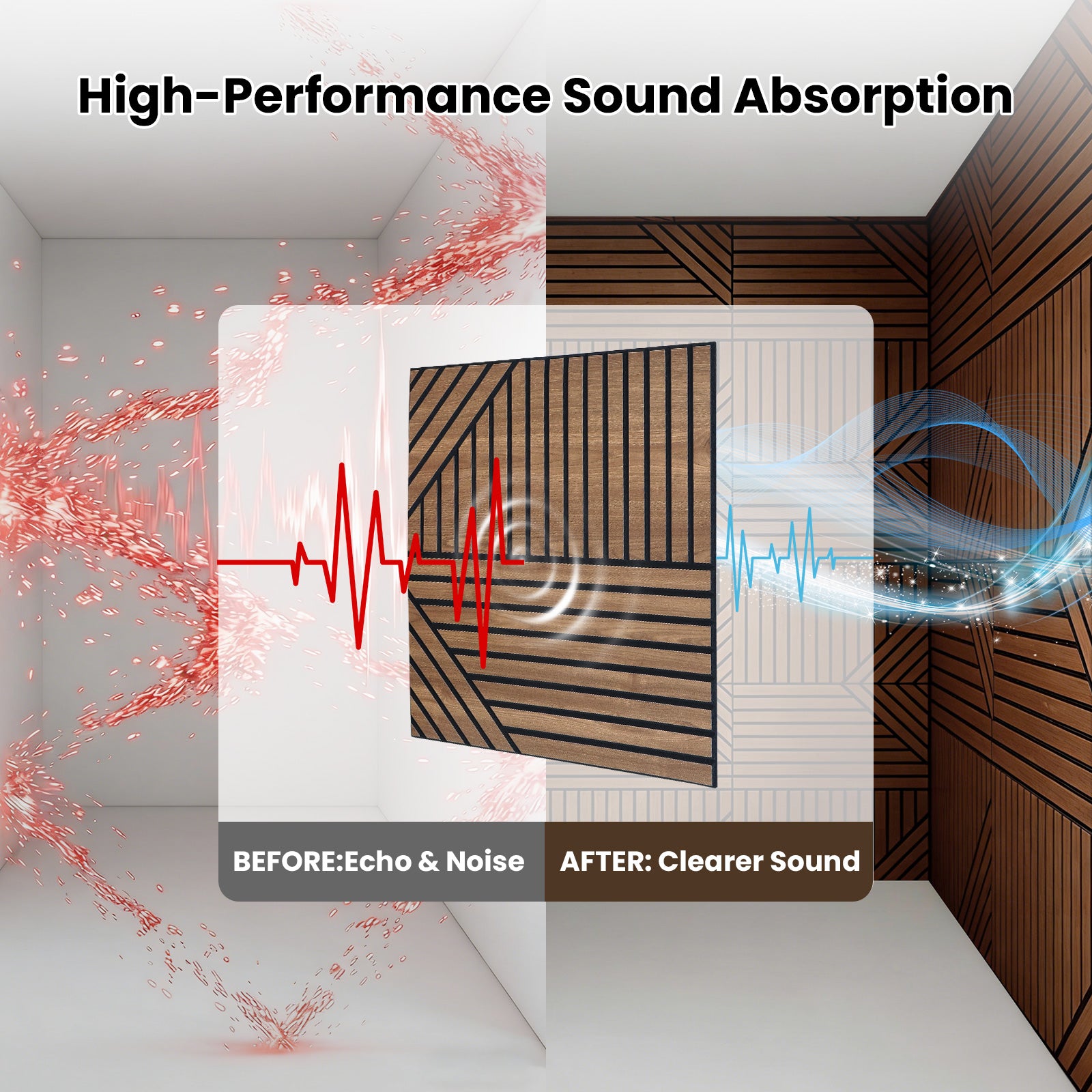 3D Wood Veneer Sound Absorbing Panels for Studio Office Home, 60×60cm 6 Pack