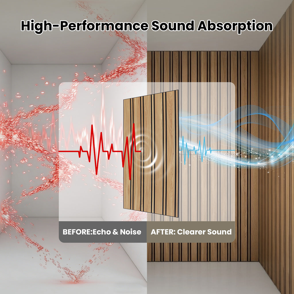 4 Pack 3D Fluted Acoustic Wall Panels, Natural Wood Grain Soundproof Wall Decor, 47.2" x 23.6"