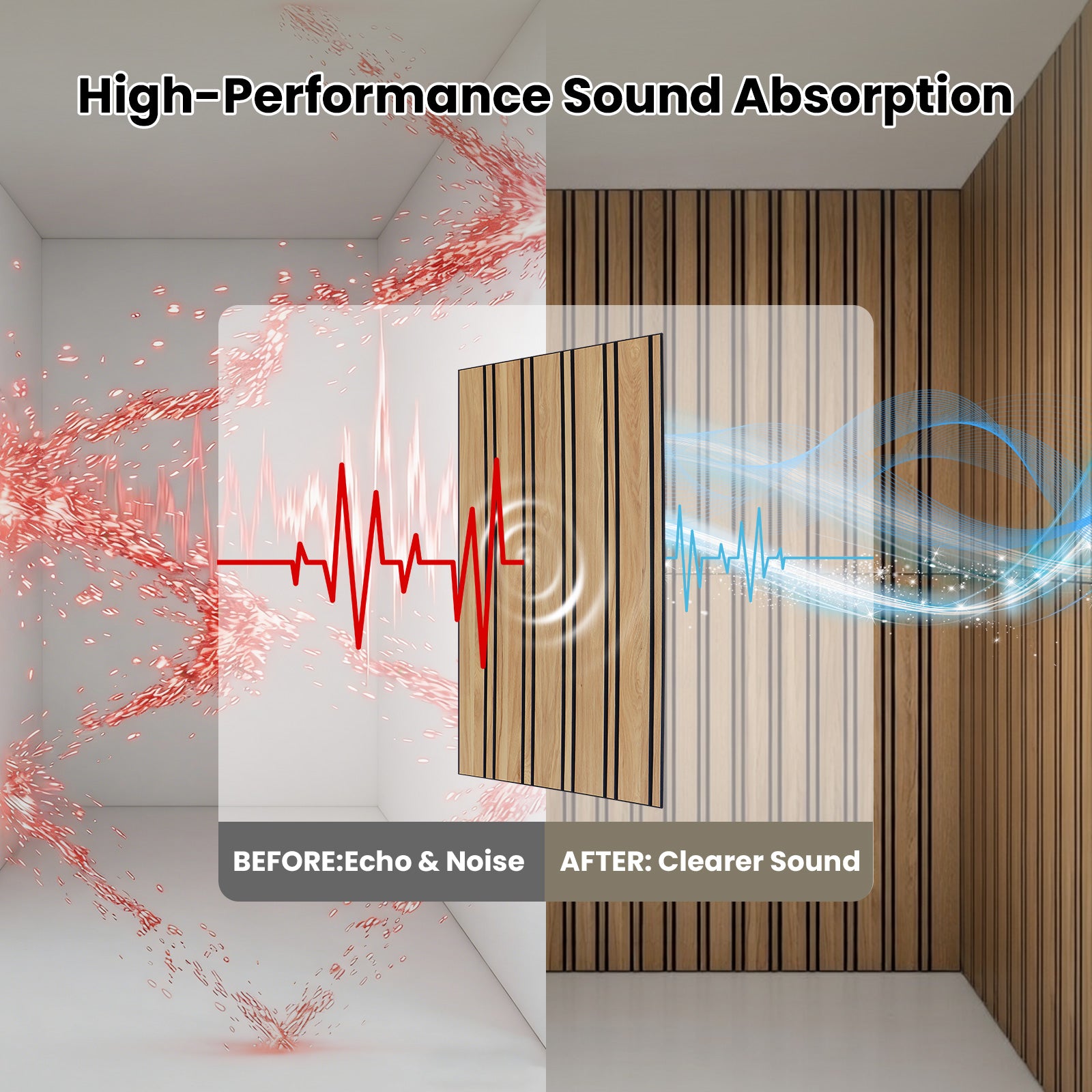 4 Pack 3D Fluted Acoustic Wall Panels, Natural Wood Grain Soundproof Wall Decor, 47.2" x 23.6"