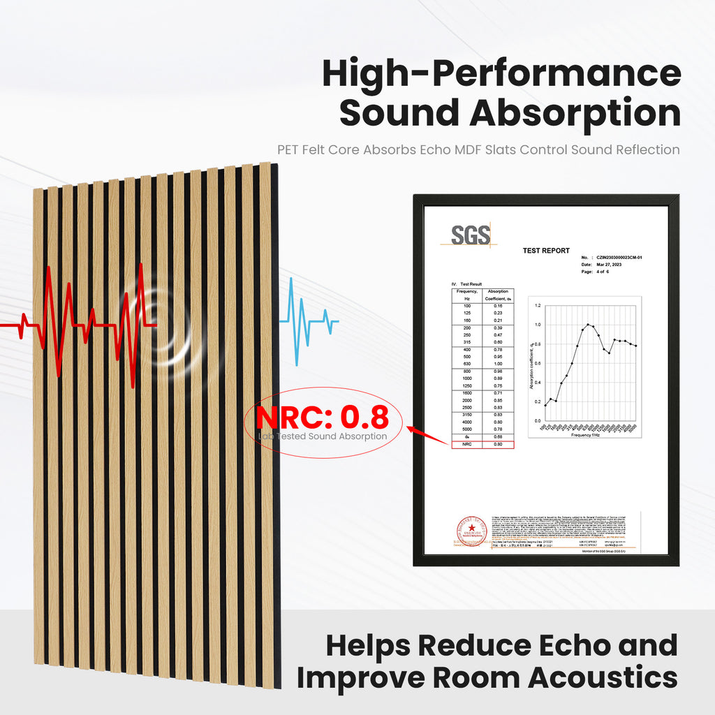 Oak Acoustic Slat Wood Wall Panels, 4-Pack 47.2” x 23.6”, Sound Absorbing Decorative Panels for Home Office Studio