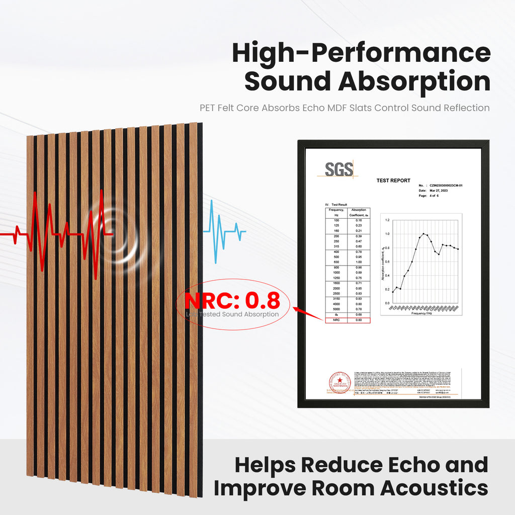 3D Walnut Wood Slat Acoustic Wall Panel 47.2" x 23.6" | Noise Reduction & Modern Decor