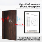 4 Pack Dark Walnut Acoustic Wall Panels 47.2"x23.6" Sound Absorbing Wall Decor