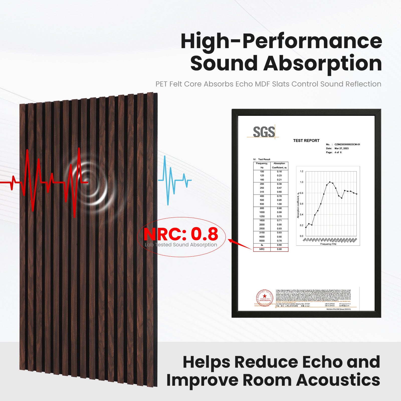 4 Pack Dark Walnut Acoustic Wall Panels 47.2"x23.6" Sound Absorbing Wall Decor
