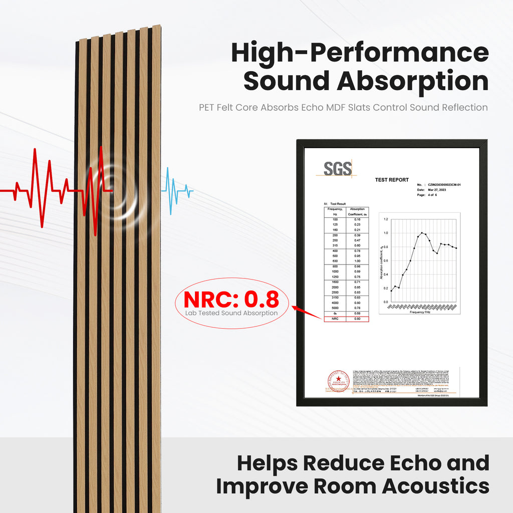 Oak Acoustic Slat Wall Panels – Soundproof & Noise Reducing for Modern Walls, 4-Pack