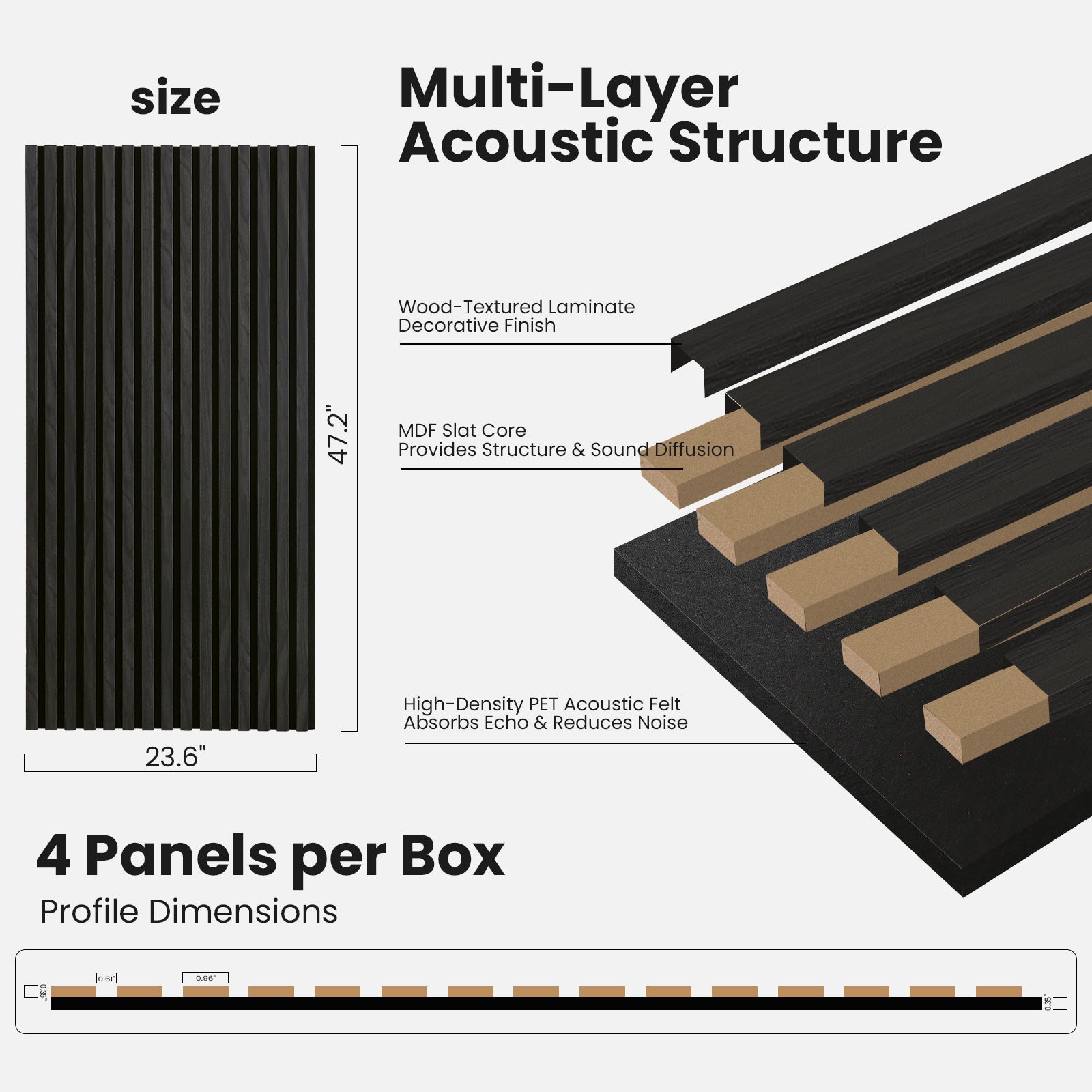 Matte Black Acoustic Wall Panels 47.2" x 23.6" Noise Reduction (4-Pack) | Easy Installation, Sound-Absorbing for Home & Office