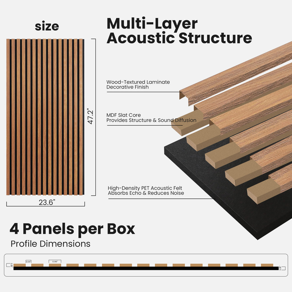 3D Walnut Wood Slat Acoustic Wall Panel 47.2" x 23.6" | Noise Reduction & Modern Decor