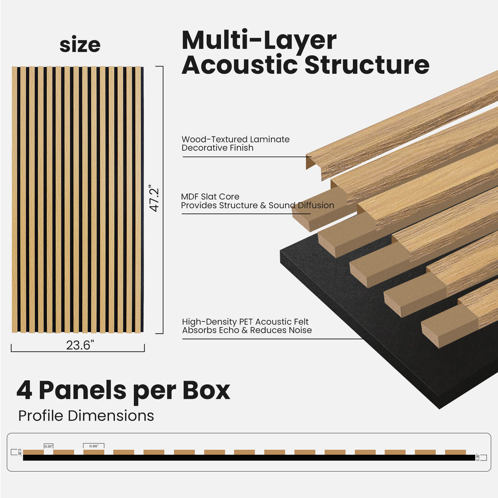 Oak Acoustic Slat Wood Wall Panels, 4-Pack 47.2” x 23.6”, Sound Absorbing Decorative Panels for Home Office Studio