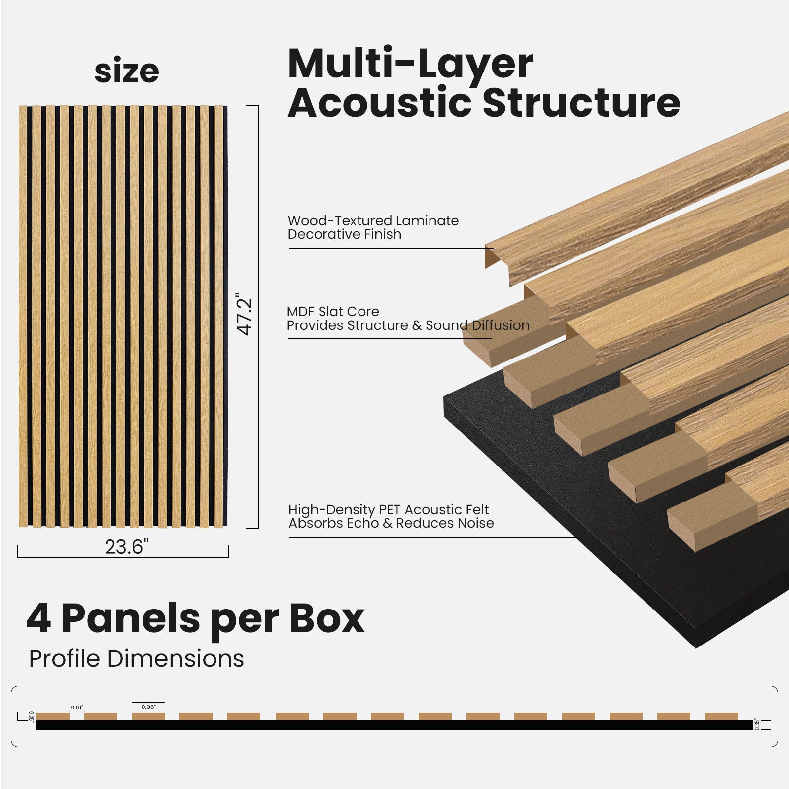 Oak Acoustic Slat Wood Wall Panels, 4-Pack 47.2” x 23.6”, Sound Absorbing Decorative Panels for Home Office Studio