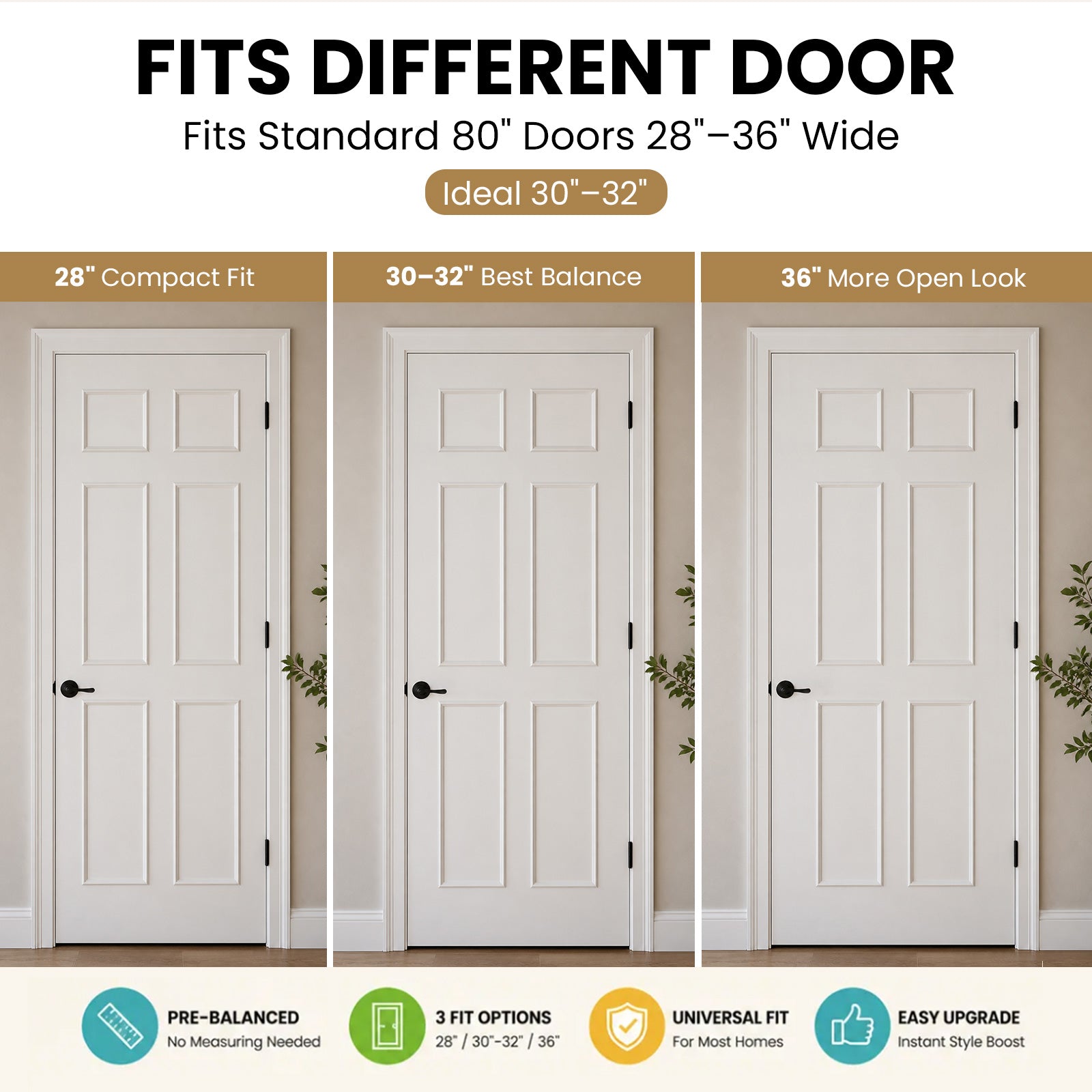 DIY Peel and Stick Door Molding Trim Kit, Pre-Cut & Paintable Accent Trim for Standard 80" Doors